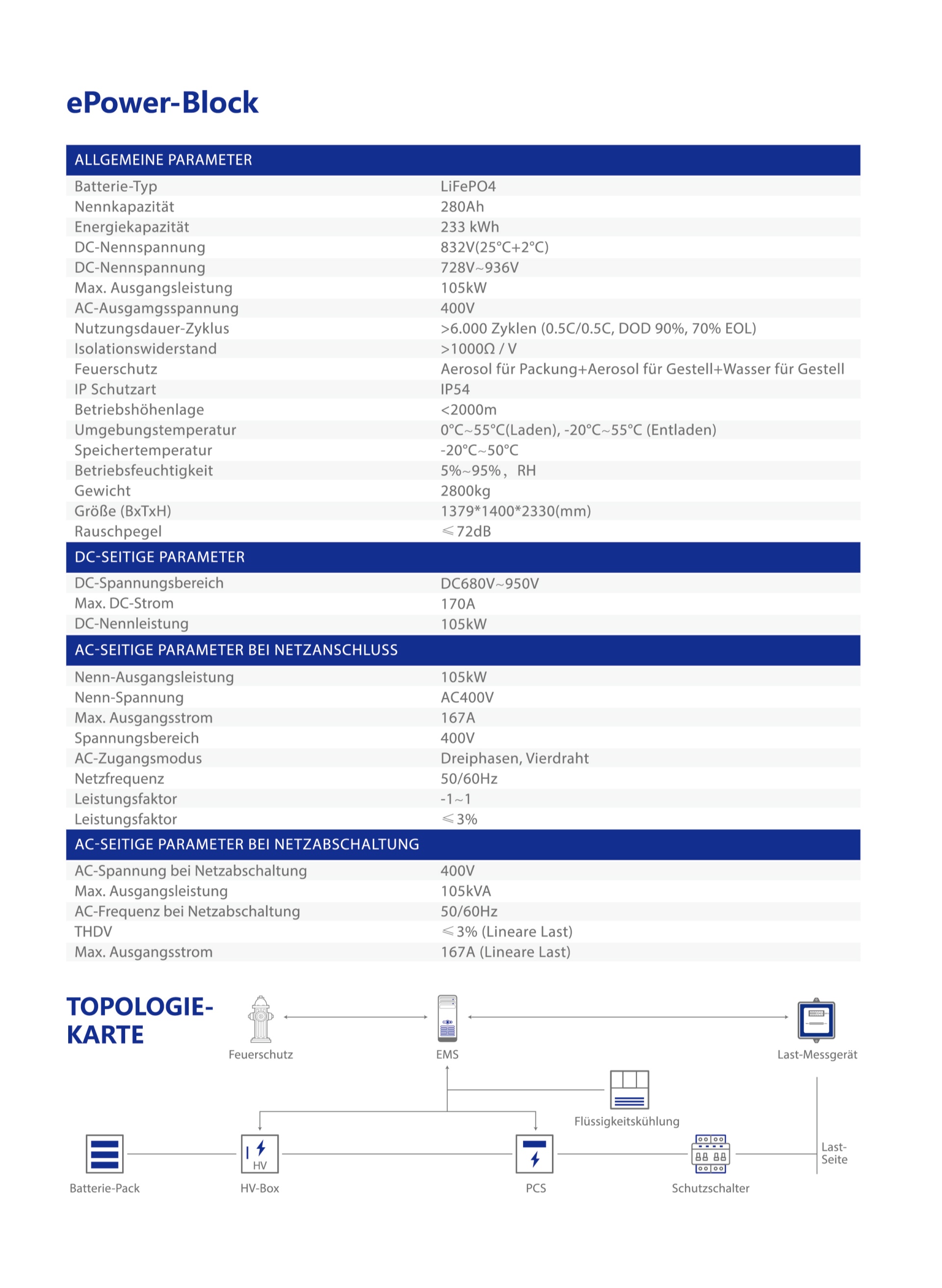 C&I ESS-out 02.jpg